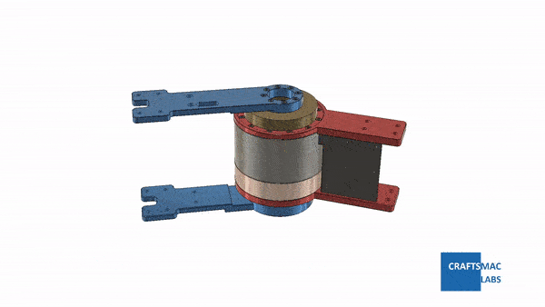 Advanced Actuators diagram