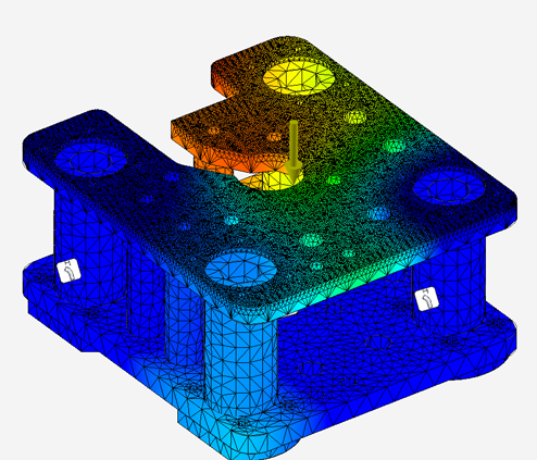 RDaaS Process Diagram