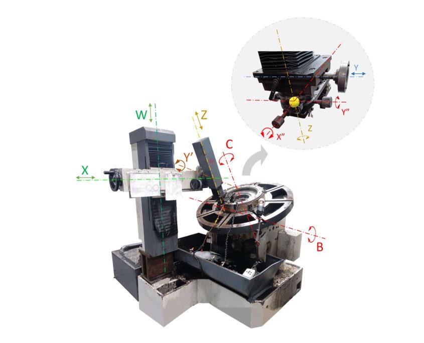 Actuator technical drawing